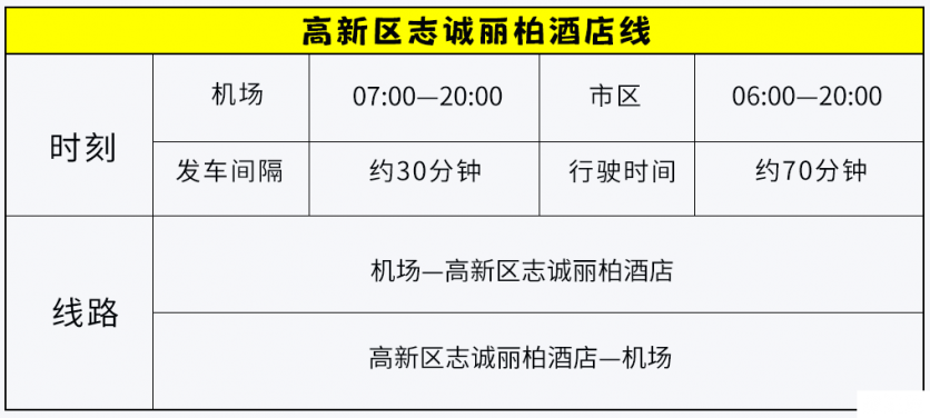 2019西安咸阳机场大巴最新时刻表+票价 2019西安咸阳机场大巴最新时刻表+票价