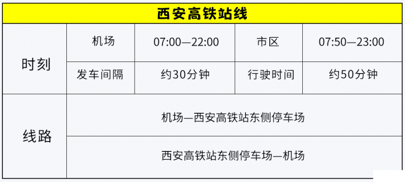 2019西安咸阳机场大巴最新时刻表+票价 2019西安咸阳机场大巴最新时刻表+票价