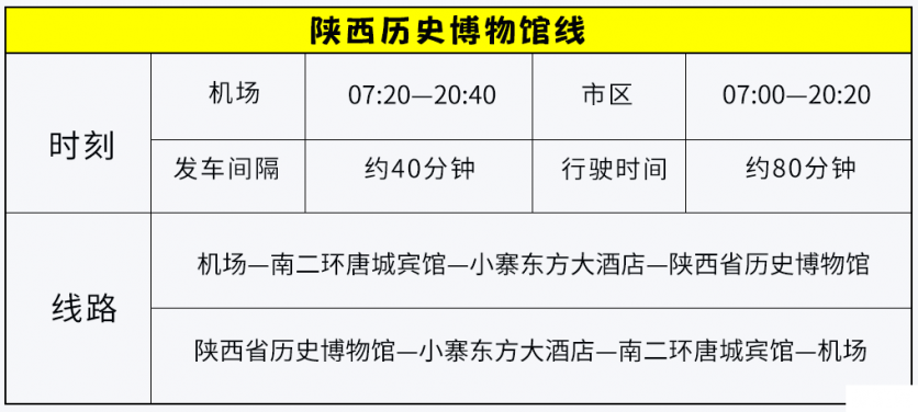 2019西安咸阳机场大巴最新时刻表+票价 2019西安咸阳机场大巴最新时刻表+票价