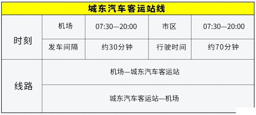 2019西安咸阳机场大巴最新时刻表+票价 2019西安咸阳机场大巴最新时刻表+票价