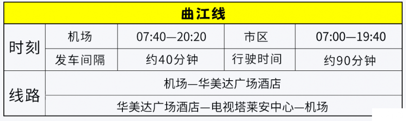 2019西安咸阳机场大巴最新时刻表+票价 2019西安咸阳机场大巴最新时刻表+票价