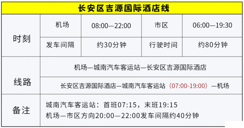 2019西安咸阳机场大巴最新时刻表+票价 2019西安咸阳机场大巴最新时刻表+票价