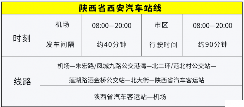 2019西安咸阳机场大巴最新时刻表+票价 2019西安咸阳机场大巴最新时刻表+票价