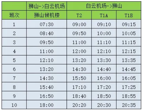 2020佛山机场大巴时刻表最新 桂城候机楼恢复营业 2020佛山机场大巴时刻表最新 桂城候机楼恢复营业