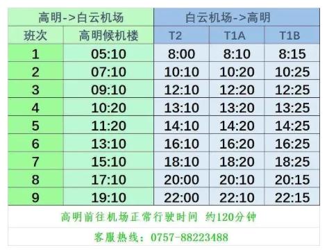 2020佛山机场大巴时刻表最新 桂城候机楼恢复营业 2020佛山机场大巴时刻表最新 桂城候机楼恢复营业