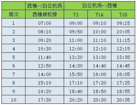 2020佛山机场大巴时刻表最新 桂城候机楼恢复营业 2020佛山机场大巴时刻表最新 桂城候机楼恢复营业