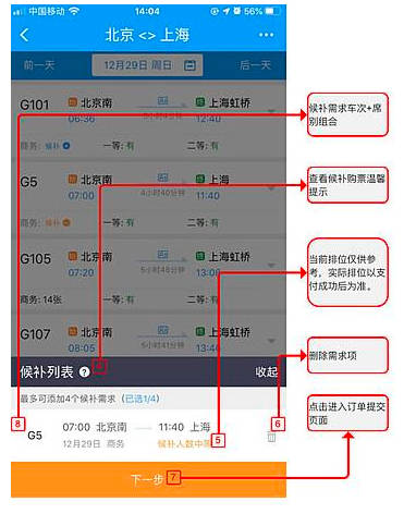 高铁候补是什么意思，可以上车吗？出票率高吗？