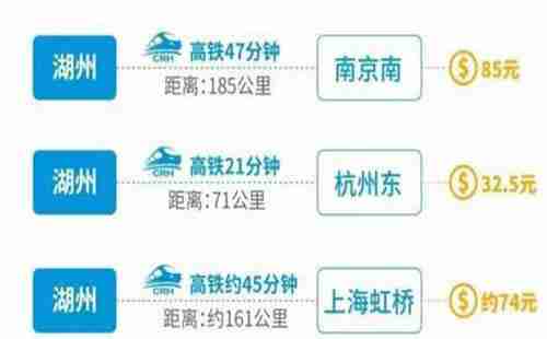2018沪苏湖高铁站点位置在哪 2018沪苏湖高铁站点位置在哪