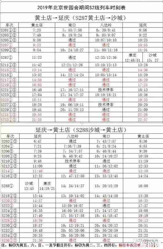 参观世园会怎么走 交通方式整理 参观世园会怎么走 交通方式整理