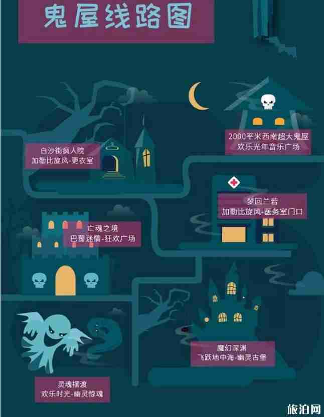 2019成都欢乐谷万圣节鬼屋分布地图+万圣节有什么刺激项目 2019成都欢乐谷万圣节鬼屋分布地图+万圣节有什么刺激项目