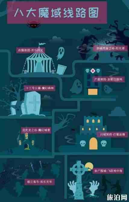 2019成都欢乐谷万圣节鬼屋分布地图+万圣节有什么刺激项目 2019成都欢乐谷万圣节鬼屋分布地图+万圣节有什么刺激项目