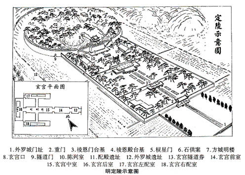 十三陵都有哪些陵园开放，对外开放的是明长陵、明定陵、明昭陵（附开放时间）