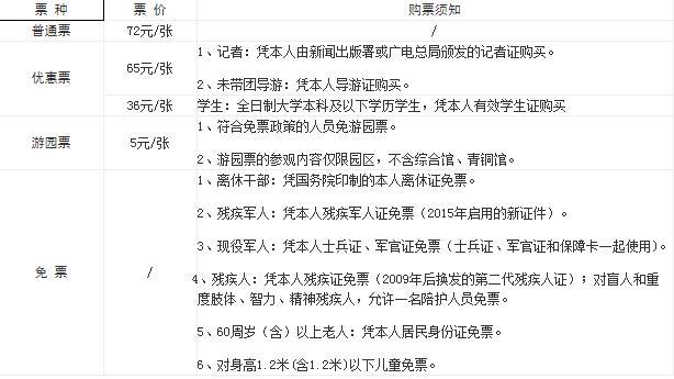 三星堆博物馆门票多少钱2021 三星堆博物馆门票优惠政策 三星堆博物馆门票多少钱 三星堆博物馆门票优惠政策