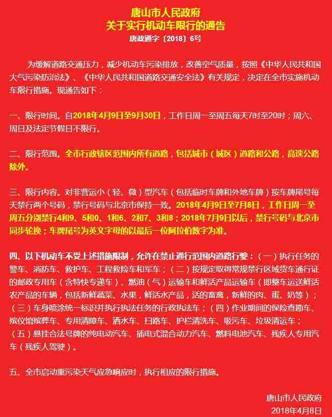 唐山限行2018最新规定(时间+区域范围) 唐山限行2018最新规定(时间+区域范围)