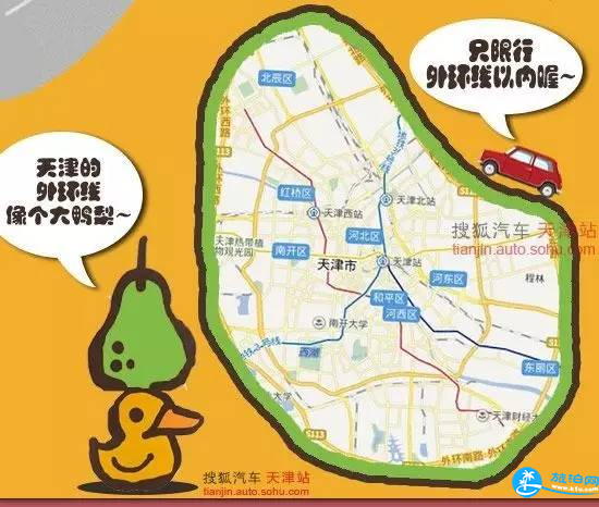 2018天津外地车限行最新规定+时间范围