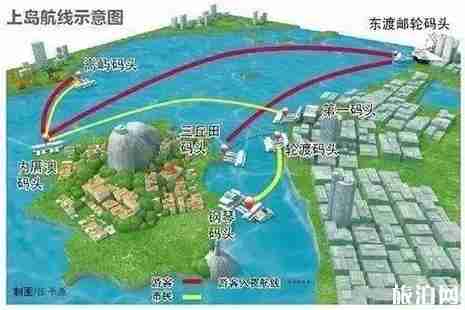厦门鼓浪屿行李寄存的地方 附鼓浪屿轮渡航线选择 厦门鼓浪屿行李寄存的地方 附鼓浪屿轮渡航线选择