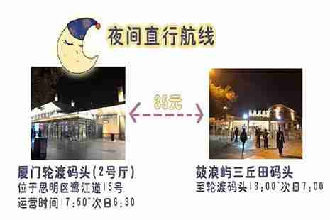 厦门鼓浪屿行李寄存的地方 附鼓浪屿轮渡航线选择 厦门鼓浪屿行李寄存的地方 附鼓浪屿轮渡航线选择