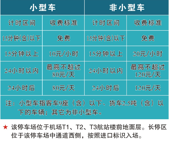 2019杭州萧山机场大巴时刻表+停车收费标准+出租车收费标准 2019杭州萧山机场大巴时刻表+停车收费标准+出租车收费标准