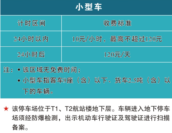 2019杭州萧山机场大巴时刻表+停车收费标准+出租车收费标准 2019杭州萧山机场大巴时刻表+停车收费标准+出租车收费标准