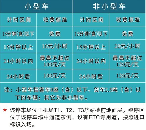 2019杭州萧山机场大巴时刻表+停车收费标准+出租车收费标准 2019杭州萧山机场大巴时刻表+停车收费标准+出租车收费标准
