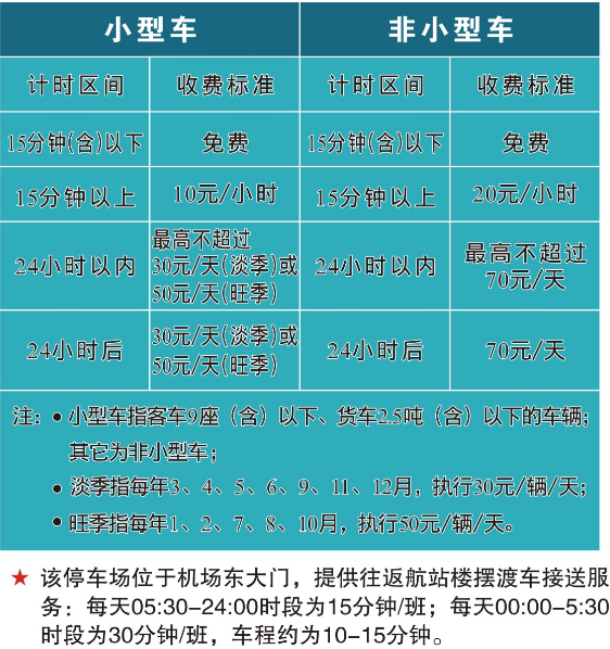 2019杭州萧山机场大巴时刻表+停车收费标准+出租车收费标准 2019杭州萧山机场大巴时刻表+停车收费标准+出租车收费标准