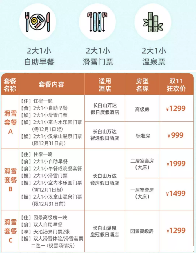 双十一飞猪酒店有活动吗 2019双十一各城市住宿优惠 双十一飞猪酒店有活动吗 2019双十一各城市住宿优惠