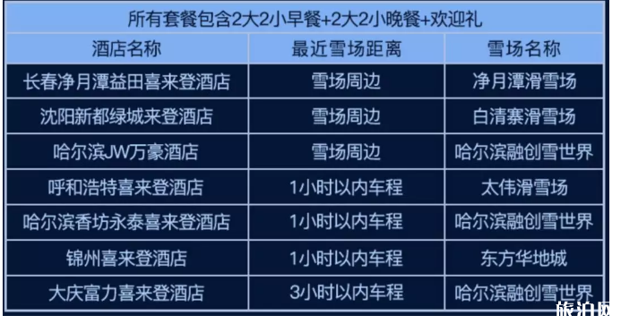 双十一飞猪酒店有活动吗 2019双十一各城市住宿优惠 双十一飞猪酒店有活动吗 2019双十一各城市住宿优惠