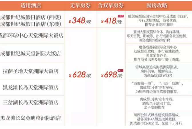 双十一飞猪酒店有活动吗 2019双十一各城市住宿优惠 双十一飞猪酒店有活动吗 2019双十一各城市住宿优惠