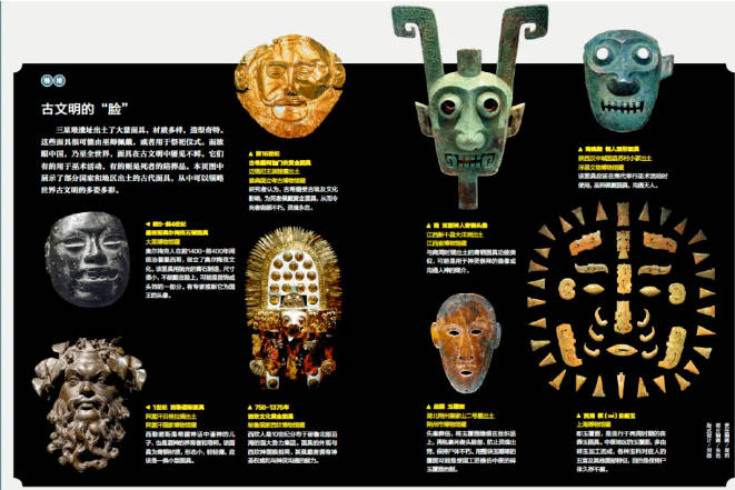 三星堆是哪个朝代的，大约在商代晚期（我国的本土文明）