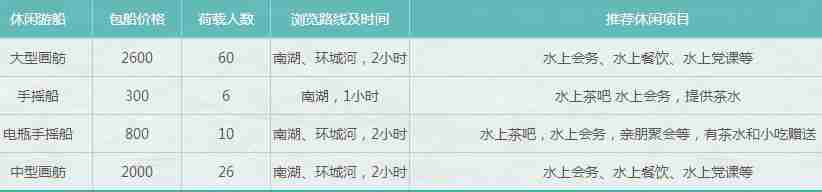 2020嘉兴南湖景区门票价格 优惠免费政策 2020嘉兴南湖景区门票价格 优惠免费政策