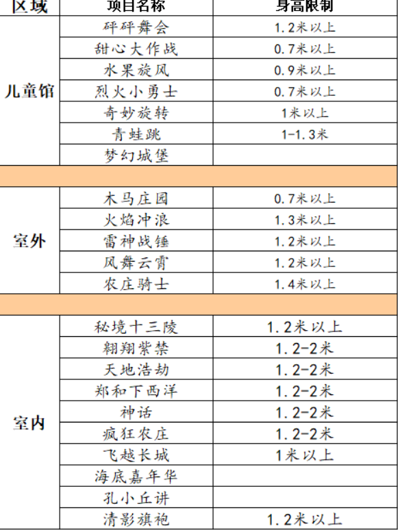 2019北京乐多港奇幻乐园开园时间+门票价格+项目介绍 2019北京乐多港奇幻乐园开园时间+门票价格+项目介绍