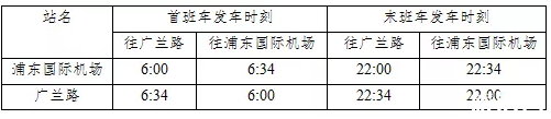 2019上海浦东机场大巴时刻表+出租车站点+交通 2019上海浦东机场大巴时刻表+出租车站点+交通