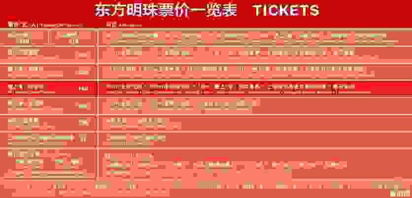 上海东方明珠门票价格2019+优惠政策 上海东方明珠门票价格2019+优惠政策