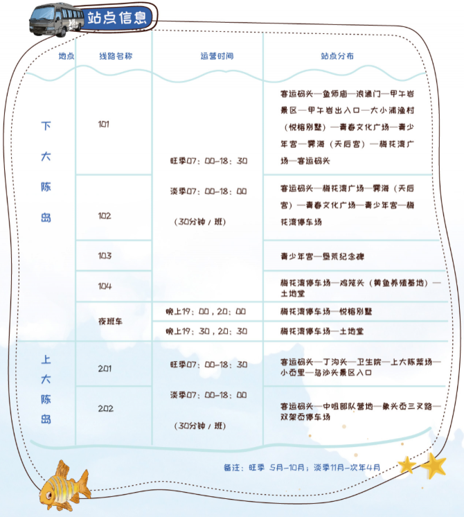 2021台州大陈岛船票门票多少钱-预定指南 大陈岛五一船票提前出售 2021台州大陈岛船票门票多少钱-预定指南 大陈岛五一船票提前出售