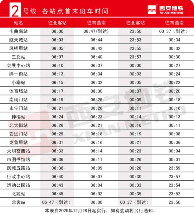 西安地铁线路图高清版大图最新版（附首末班车几点开始到几点结束）