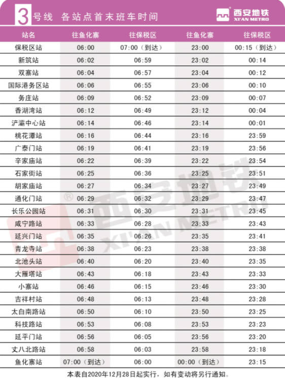 西安地铁线路图高清版大图最新版（附首末班车几点开始到几点结束）