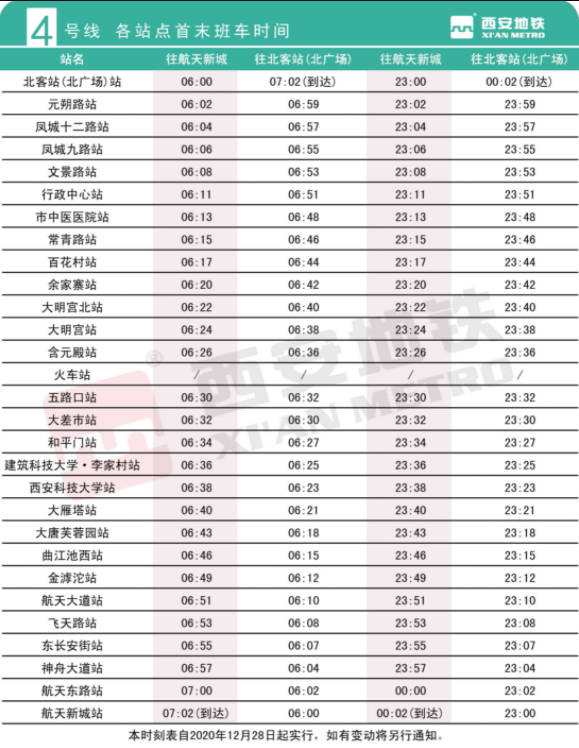 西安地铁线路图高清版大图最新版（附首末班车几点开始到几点结束）