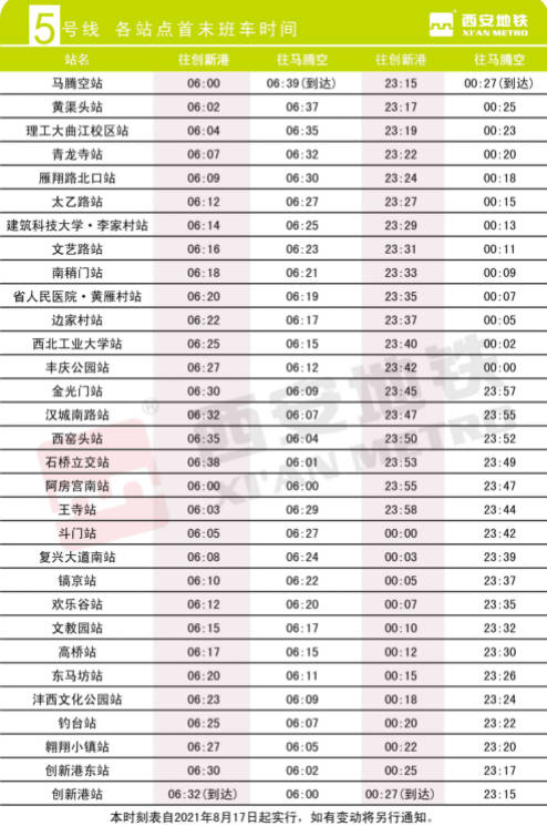 西安地铁线路图高清版大图最新版（附首末班车几点开始到几点结束）