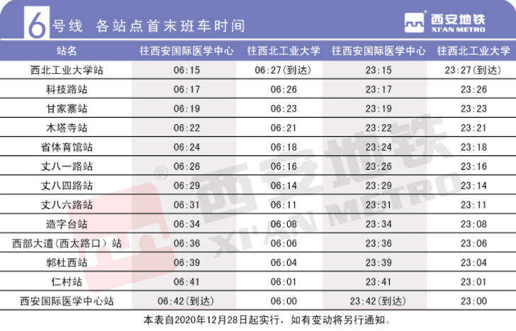西安地铁线路图高清版大图最新版（附首末班车几点开始到几点结束）