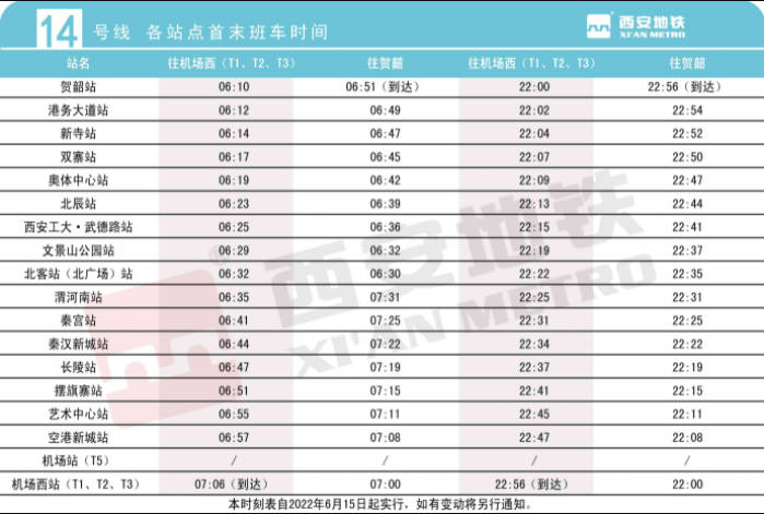 西安地铁线路图高清版大图最新版(附首末班车几点开始到几点结束)