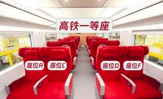 高铁为什么没有e座，沿用了飞机的编号习惯（AF靠窗，CD走廊）