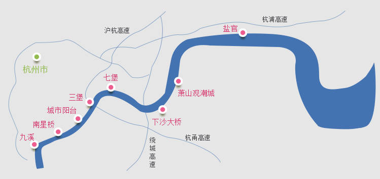 钱塘江观潮最佳时间和地点，农历八月十八潮水最大海宁县盐官镇为最佳地点（附钱塘江每日潮汐查询）