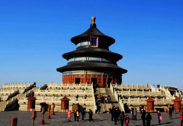北京旅游攻略必去景点，带孩子最佳推荐景点