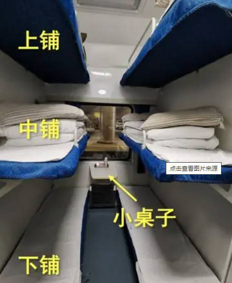 火车卧铺座位分布图，硬卧、软卧一个隔间分别是4、6个床位