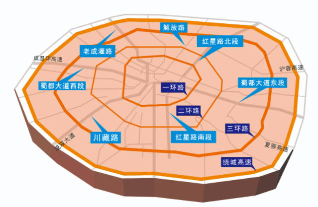 成都限号2022最新限号规定，工作日时间7:30-20:00（处罚规定及区域地图）