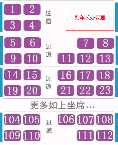 火车座位分布图，硬座靠窗/过道尾号查询（附各字头含义）