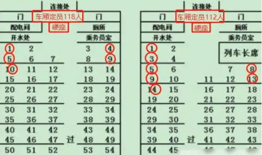 k字头硬座座位分布，靠窗、过道位置分辨