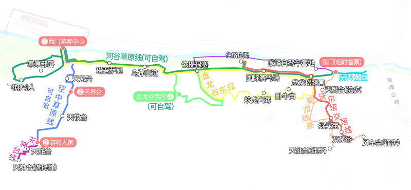 那拉提旅游攻略，游玩线路及自驾游路线（附全部旅游景点）