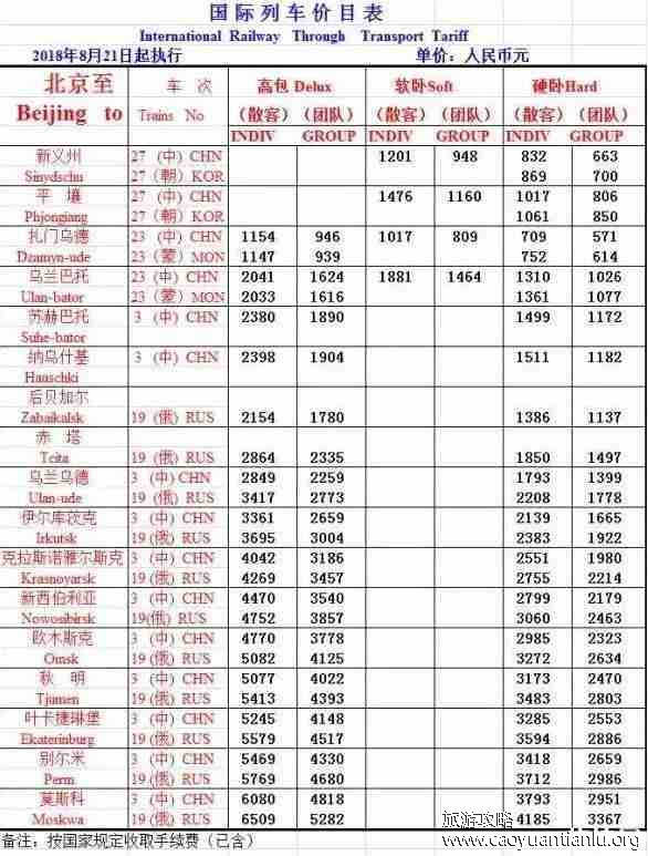 k3火车国际时刻表 k3火车票怎么买+在哪买+价格
