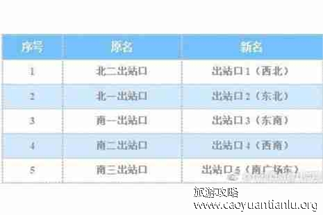 北京西站有几个出站口 附出站口平面图